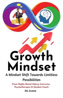  Growth Mindset: A Journey Towards Limitless Potential!