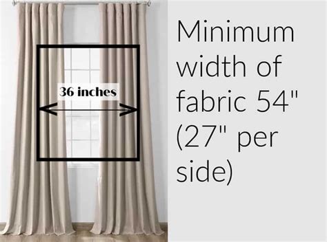 How Wide Should Curtain Panels Be: A Symphony of Fabric and Space