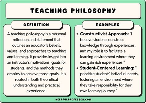  Our Schools: What Makes Them Good? -  a Journey through Educational Philosophy and Societal Transformation